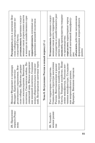 93
29. Правление
первогоРома-
нова
МихаилФедоровичипатриарх
Филарет.Единствосветско-
религиозногоуправления.Зем-
скиесоборы.Проблемыдворян-
скогоземлевладения.Внешняя
политика.Смоленскаявойна.По-
ляновскиймир.Южноенаправле-
ниевнешнейполитики.Создание
новыхоборонительныхсооруже-
ний.Белгородскаязасечнаячерта
РаскрыватьрольизначениеЗем-
скихсобороввпреодолениепо-
следствийСмуты;
устанавливатьпричинно-следст-
венныесвязиукреплениявласти
ивыходаизхозяйственногокри-
зиса;
характеризоватьосновныена-
правлениявнешнейполитики
Тема6.ВступлениеРоссиивновыйпериод(6ч)
30. Хозяйст-
венноеразви-
тие
Росттерриториигосударства.
Социальнаяструктуранаселения
России.Восстановлениеиразви-
тиекрепостногохозяйствапосле
Смуты.Товарноехозяйство.Появ-
лениемануфактур.Русскаявот-
чиннаямануфактура.Складыва-
ниевсероссийскогорынка.
Ярмарки.Внешняяторговля
Устанавливатьпричинно-следст-
венныесвязиростатерритории
государстваихозяйственногораз-
витиястраны;
выявлятьпреимуществатоварно-
гопроизводства;
определятьхарактерныечерты
русскойвотчинноймануфакту-
ры;
объяснятьдействиемеханизмов
формированиявсероссийского
рынка
 