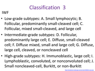 Lymphoma | PDF