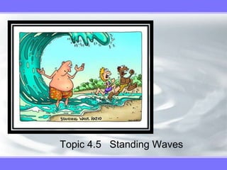Topic 4.5 Standing Waves
 