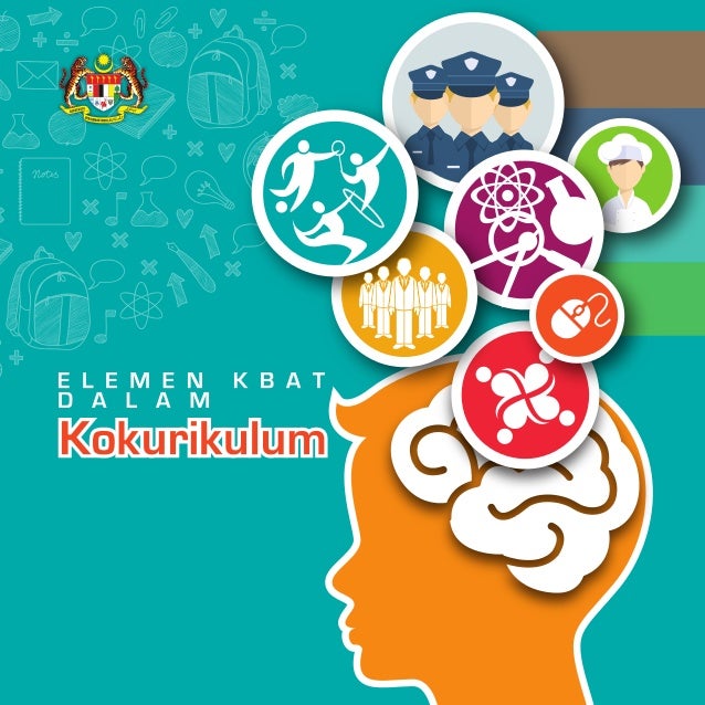 ELEMEN KBAT DALAM KOKURIKULUM
