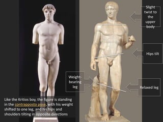 Like the Kritios boy, the figure is standing
in the contrapposto pose, with his weight
shifted to one leg, and his hips and
shoulders tilting in opposite directions
Weight-
bearing
leg
Hips tilt
Slight
twist to
the
upper
body
Relaxed leg
 