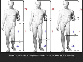 Instead, it was based on proportional relationships between parts of the body
 