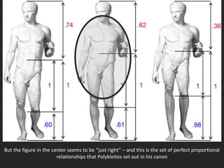 But the figure in the center seems to be “just right” – and this is the set of perfect proportional
relationships that Polykleitos set out in his canon
 