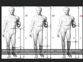 But the proportions of the figure in the center are “just right” – and this is the set of perfect
proportional relationships that Polykleitos set out to achieve
 