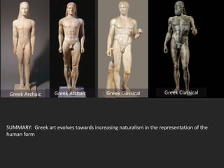 SUMMARY: Greek art evolves towards increasing naturalism in the representation of the
human form
Greek Archaic Greek Archaic Greek Classical Greek Classical
 