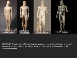 SUMMARY: The discovery of the contraposto pose was a major breakthrough, because it
enabled sculptors to portray the human figure as “alive” and actively engaging in the
world around them
Greek Archaic Greek Archaic Greek Classical Greek Classical
 