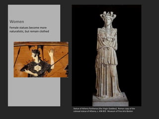 Women
Female statues become more
naturalistic, but remain clothed
Statue of Athena Parthenos (the Virgin Goddess) Roman copy of the
colossal statue of Athena, c. 438 BCE Museum of Fine Arts Boston
 