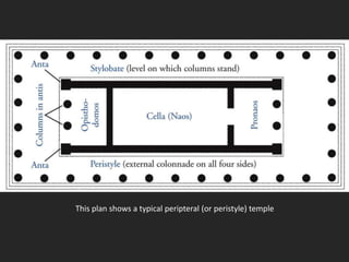 Greek Architecture | PPTX