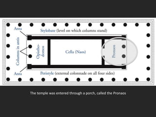 The temple was entered through a porch, called the Pronaos
 