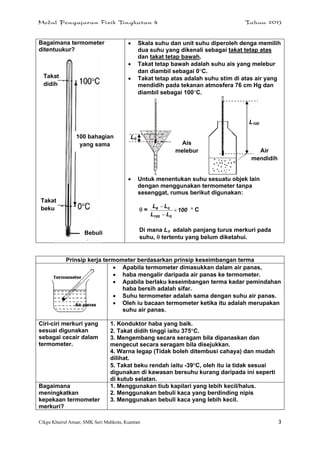 Termometer Suhu Haba 4.0 haba | PDF