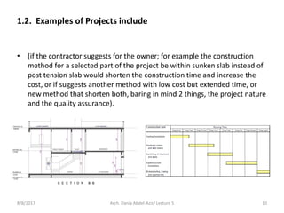• (if the contractor suggests for the owner; for example the construction
method for a selected part of the project be within sunken slab instead of
post tension slab would shorten the construction time and increase the
cost, or if suggests another method with low cost but extended time, or
new method that shorten both, baring in mind 2 things, the project nature
and the quality assurance).
8/8/2017 Arch. Dania Abdel-Aziz/ Lecture 5 10
1.2. Examples of Projects include
 