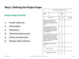 Project Scope Checklist
1. Project objective.
2. Deliverables.
3. Milestones.
4. Technical requirements.
5. Limits and exclusions.
6. Reviews with customer.
8/8/2017 22Arch. Dania Abdel-Aziz/ Lecture 5
Step 1: Defining the Project Scope
 