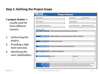 A project charter is
usually used for
three different
reasons:
1. Authorizing the
project.
2. Providing a high
level overview.
3. Identifying the
main stakeholders.
8/8/2017 Arch. Dania Abdel-Aziz/ Lecture 5 24
Step 1: Defining the Project Scope
 