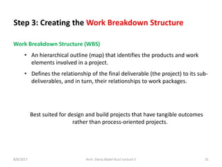Step 3: Creating the Work Breakdown Structure
Work Breakdown Structure (WBS)
• An hierarchical outline (map) that identifies the products and work
elements involved in a project.
• Defines the relationship of the final deliverable (the project) to its sub-
deliverables, and in turn, their relationships to work packages.
Best suited for design and build projects that have tangible outcomes
rather than process-oriented projects.
8/8/2017 31Arch. Dania Abdel-Aziz/ Lecture 5
 