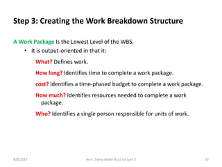 A Work Package Is the Lowest Level of the WBS.
• It is output-oriented in that it:
What? Defines work.
How long? Identifies time to complete a work package.
cost? Identifies a time-phased budget to complete a work package.
How much? Identifies resources needed to complete a work
package.
Who? Identifies a single person responsible for units of work.
8/8/2017 37Arch. Dania Abdel-Aziz/ Lecture 5
Step 3: Creating the Work Breakdown Structure
 