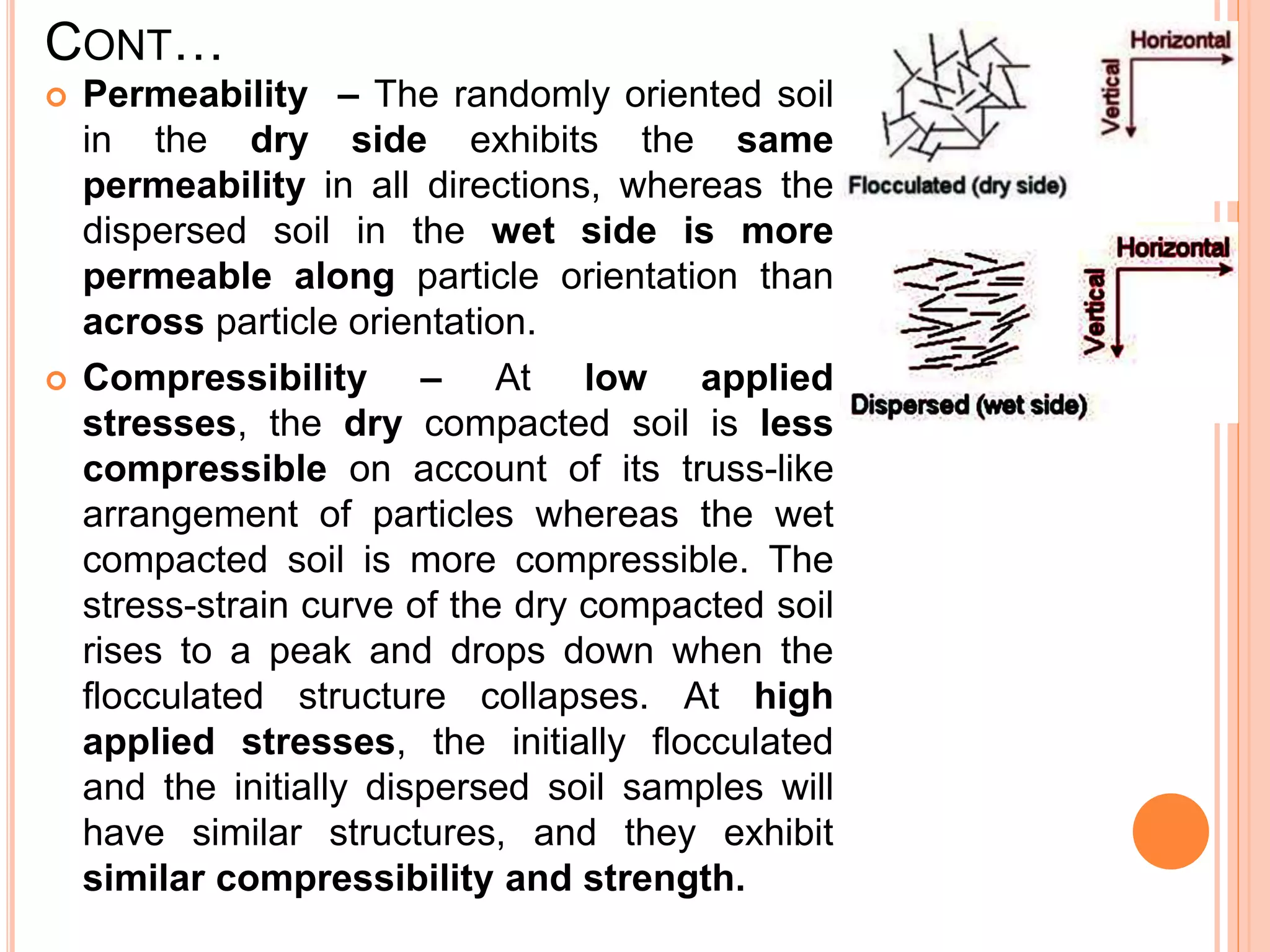 Soil Compaction | PPTX