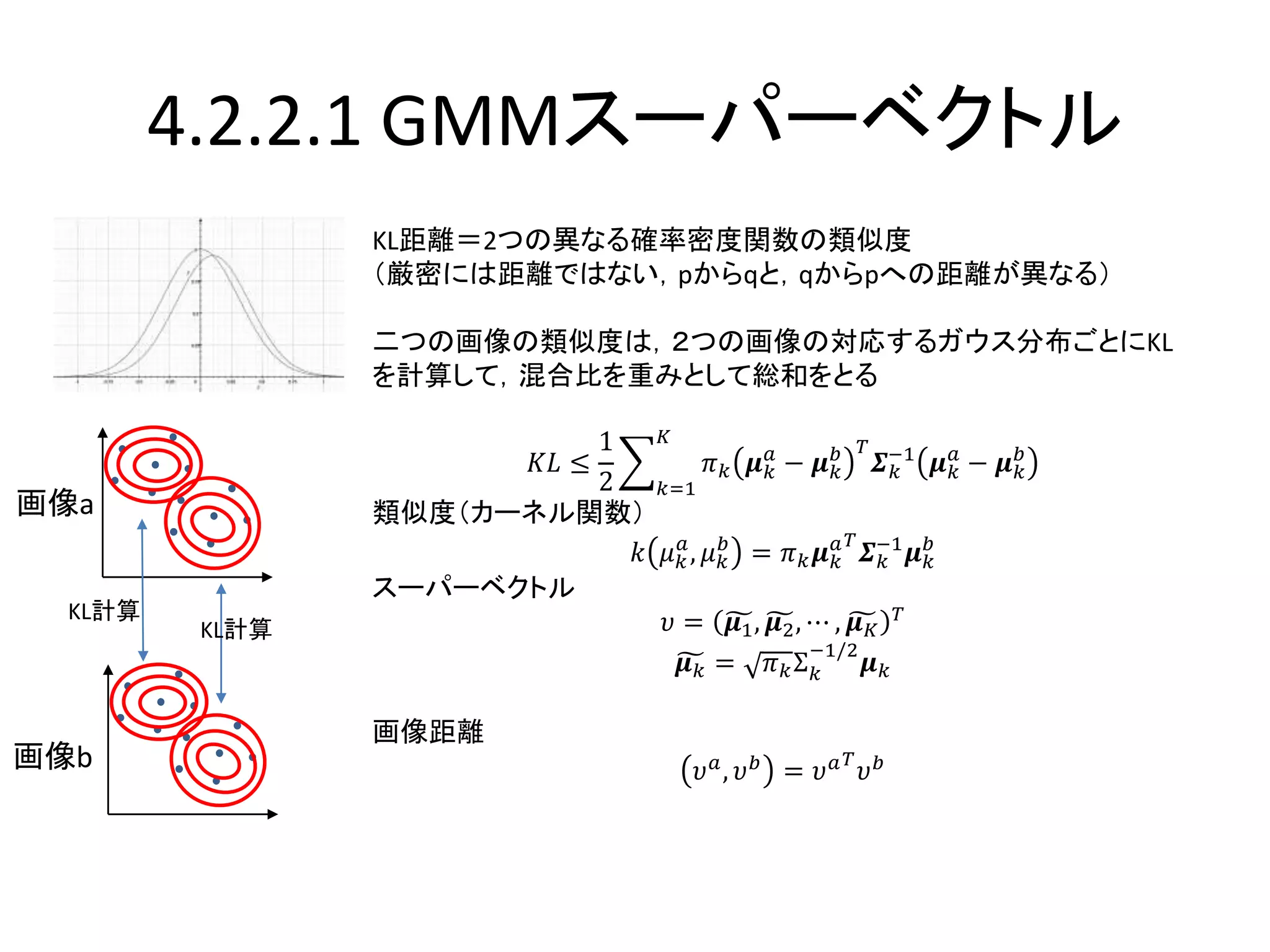 4.2.2.1 GMMスーパーベクトル
KL距離＝2つの異なる確率密度関数の類似度
（厳密には距離ではない，pからqと，qからpへの距離が異なる）
二つの画像の類似度は，２つの画像の対応するガウス分布ごとにKL
を計算して，混合比を重みとして総和をとる
𝐾𝐿 ≤
1
2 𝑘=1
𝐾
𝜋 𝑘 𝝁 𝑘
𝑎
− 𝝁 𝑘
𝑏 𝑇
𝜮 𝑘
−1
𝝁 𝑘
𝑎
− 𝝁 𝑘
𝑏
類似度（カーネル関数）
𝑘 𝜇 𝑘
𝑎
, 𝜇 𝑘
𝑏
= 𝜋 𝑘 𝝁 𝑘
𝑎 𝑇
𝜮 𝑘
−1
𝝁 𝑘
𝑏
スーパーベクトル
𝜐 = 𝝁1, 𝝁2, ⋯ , 𝝁 𝐾
𝑇
𝝁 𝑘 = 𝜋 𝑘Σ 𝑘
−1/2
𝝁 𝑘
画像距離
𝜐 𝑎
, 𝜐 𝑏
= 𝜐 𝑎 𝑇
𝜐 𝑏
画像a
画像b
KL計算
KL計算
 
