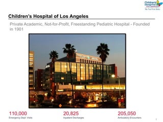2
Children’s Hospital of Los Angeles
Private Academic, Not-for-Profit, Freestanding Pediatric Hospital - Founded
in 1901
Emergency Dept. Visits
110,000
Inpatient Discharges
20,825
Ambulatory Encounters
205,050
 