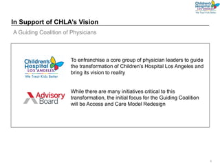 5
In Support of CHLA’s Vision
A Guiding Coalition of Physicians
To enfranchise a core group of physician leaders to guide
the transformation of Children’s Hospital Los Angeles and
bring its vision to reality
While there are many initiatives critical to this
transformation, the initial focus for the Guiding Coalition
will be Access and Care Model Redesign
 