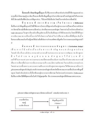กำรพัฒนำหลักสูตร หน้ำ 24
ขั้นตอนที่ 1 ศึกษาข้อมูลพื้นฐาน ซึ่งได้มำจำกกำรศึกษำเชิงประจักษ์ที่ได้จำกมุมมองต่ำงๆ
ควำมเชื่อค่ำนิยมทฤษฎีแนวคิดเป้ำหมำยเพื่อเป็นข้อมูลพื้นฐำนในกำรพิจำรณำสร้ำงหลักสูตรต่อไปในอนำคต
ทั้งนี้ มีควำมจำเป็นที่ต้องวิเครำะห์ปัญหำต่ำงๆ ไว้ล่วงหน้ำซึ่งเป็นประโยชน์ในกำรดำเนินกำรขั้นต่อไป
ขั้ น ต อ น ที่ 2 ก า ร พิ จ า ร ณ า ไ ต ร่ ต ร อ ง ( Deliberates)
ซึ่งเป็นกำรนำข้อมูลพื้นฐำนทั่วไปที่ได้จำกกำรวิเครำะห์ปัญหำต่ำงเข้ำมำสู่กระบวนกำรปรึกษำหรือกำรอภิปรำย
กำรวิพำกษ์วิจำรณ์เพื่อพิจำรณำทำงเลือกต่ำงๆ ก่อนที่จะออกแบบหลักสูตร โดยกำรถ่วงน้ำหนักทำงเลือกต่ำงๆ
(eight alternatives) ในทุกๆ ด้ำนอย่ำงเป็นรูปธรรม ทั้งในเชิงต้นทุน ค่ำใช้จ่ำยและประโยชน์ที่ได้รับมำ
กำรพิ จำรณ ำท ำง เลือ กนี้ จะ ก่อใ ห้ เกิดควำม ไม่แน่ ใ จว่ำเป็ น ท ำง เลือก ที่ ดีที่ สุ ด ดัง นั้ น
จึงสำมำรถที่จะยอมรับหรือปฏิเสธได้อย่ำงเต็มที่ก่อนกำรกำหนดทิศทำงที่ถูกต้องในกำรออกแบบหลักสู ตรต่อไ
ป
ขั้ น ต อ น ที่ 3 ก า ร อ อ ก แ บ บ ห ลั ก สู ต ร ( Curriculum design)
เ ป็ น ก ำ ร วิ นิ จ ฉั ย เ กี่ ย ว กั บ ส ำ ร ะ ส ำ คั ญ ข อ ง ห ลั ก สู ต ร ก่ อ น
โ ด ย ค ำ นึ ง ถึ ง อ ง ค์ ป ร ะ ก อ บ อ ย่ำ ง ร อ บ ด้ ำน ข อ ง ก ร ะ บ ว น ก ำ ร พั ฒ น ำห ลั ก สู ต ร
ซึ่ ง ไ ม่ ก ำ ห น ด รู ป แ บ บ ห ลั ก สู ต ร ไ ว้ ล่ ว ง ห น้ ำ
แต่ใ ช้ใ น ก ำรแส วง ห ำควำมเห มำะ ส มที่ส อ ดคล้อง กับ ค วำมเ ป็ น จริ ง ขอ ง สถ ำน กำรณ์
เป็ น ก ำรเลือ กที่ ผ่ำน ก ำรก ลั่น ก รอง ม ำแ ล้ว แ ละ มีควำมชัด เจน ใ น อง ค์ ประ กอ บ ต่ำง ๆ
โด ยสำมำรถชี้ เฉ พ ำะ เจำะ จง ควำมต้อ ง กำรห ลักสู ตรขอ ง ชุม ช น ได้ชัด เจน ม ำกยิ่ง ก ว่ำ
รูปแบบของหลักสูตรเชิงวัตถุประสงค์กำรออกแบบหลักสูตรเชิงพลวัตเป็นพรรณนำควำมเชื่อมโยงจำกข้อมูลพื้
นฐำน โดยนำตัวแปรต่ำงๆ ที่เกี่ยวข้องมำสู่กระบวนกำรพิจำรณำไตร่ตรองอย่ำงรอบคอบ (Deliberations)
ซึ่งเป็นกำรเลือกวิธีที่ดีที่สุดจำกนั้นเริ่มก้ำวไปสู่จุดสุดท้ำย คือ กำรออกแบบหลักสูตรที่มีลักษณะเฉพำะเจำะจง
รูปแบบกำรพัฒนำหลักสูตรตำมแนวคิดของวอล์คเกอร์ แสดงดังภำพประกอบ 9
ควำมเชื่อค่ำนิยม
ทฤษฎี
แนวคิด เป้ำหมำย
ข้อมูลพื้นฐำนทั่วไป
(Platform )
 
