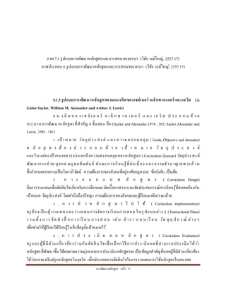 กำรพัฒนำหลักสูตร หน้ำ 17
ภำพ 7.5 รูปแบบกำรพัฒนำหลักสูตรและกำรสอนของทำบำ (วิชัยวงษ์ใหญ่, 2537:17)
ภำพประกอบ 6 รูปแบบกำรพัฒนำหลักสูตรและกำรสอนของทำบำ (วิชัย วงษ์ใหญ่, 2537:17)
5.1.3รูปแบบการพัฒนาหลักสูตรตามแนวคิดของเซย์เลอร์ อเล็กซานเดอร์ และเลวิส (J.
Galen Saylor, William M. Alexander and Arthur J. Lewis)
แ น ว คิ ด ข อ ง เ ซ ย์ เ ล อ ร์ อ เ ล็ ก ซ ำ น เ ด อ ร์ แ ล ะ เล วิ ส ป ร ะ ก อ บ ด้ ว ย
กระบวนกำรพัฒนำหลักสูตรที่สำคัญ 4 ขั้นตอน คือ (Saylor andAlexander,1974: 265; Saylor,Alexander and
Lewis, 1981: 181)
1. เป้ำห มำย วัตถุประ สง ค์ และ ค วำมครอบ คลุม ( Goals, Objective and domains)
ห ลั ก สู ต ร ต้ อ ง ป ร ะ ก อ บ ด้ ว ย เ ป้ ำ ห ม ำ ย วั ต ถุ ป ร ะ ส ง ค์
และในแต่ละเป้ำหมำยควรบ่งบอกถึงควำมครอบคลุมของหลักสูตร (Curriculum Domain) วัตถุประสงค์
พัฒนำกำรส่วน บุคคล มนุ ษยสัมพันธ์ ทักษะกำรเรียนรู้ที่ต่อเนื่อง และควำมชำนำญเฉพ ำะด้ ำน
ซึ่งกำหนดจำกควำมเป็นโลกำภิวัฒน์ ควำมต้องกำรของสังคมที่อยู่อำศัยกฎหมำย ข้อบังคับ เป็นต้น
2 . ก ำ ร อ อ ก แ บ ห ลั ก สู ต ร ( Curriculum Design)
คือกำรวำงแผนเพื่อตัดสินใจเกี่ยวกับกำรเลือกและจัดเนื้อหำสำระและจัดประสบกำรณ์กำรเรียนรู้ที่สอดคล้องกับ
เป้ำหมำย วัตถุประสงค์ โดยคำนึงถึงปรัชญำ ควำมต้องกำรของสังคมและผู้เรียนมำพิจำรณำด้วย
3 . ก ำ ร น ำ ห ลั ก สู ต ร ไ ป ใ ช้ ( Curriculum implementation)
ครูต้องเป็ น ผู้วำงแผน และวำงแผนกำรจัดกำรเรียนกำรสอน ในรูปแบบต่ำงๆ ( InstructionalPlans)
รว ม ทั้ ง ก ำร จัด ท ำสื่ อ ก ำรเรี ย น ก ำรส อ น เช่น ต ำร ำ แ บ บ เรี ย น วัส ดุ อุ ป ก รณ์ ต่ำง ๆ
เพื่อช่วยให้ผู้เรียนได้เรียนรู้ในสิ่งที่ครูตั้งเป้ำหมำยไว้
4 . ก ำ ร ป ร ะ เ มิ น ผ ล ห ลั ก สู ต ร ( Curriculum Evaluation)
ครูและผู้ที่มีส่วนเกี่ยวข้องร่วมกันตัดสิน ใจเพื่อเลือกวิธีกำรประเมินผลที่สำมำรถประเมินได้ว่ำ
หลักสูตรที่พัฒนำขึ้นได้ผลตำมควำมมุ่งหมำยกำรประเมินหลักสูตรจะเป็นข้อมูลสำคัญที่บอกผู้ที่มีส่วนเกี่ยวข้อง
ได้ว่ำควรจะปรับปรุงหลักสูตรในจุดใด เพื่อประกอบกำรตัดสินใจในกำรวำงแผนกำรใช้หลักสูตรในอนำคต
 