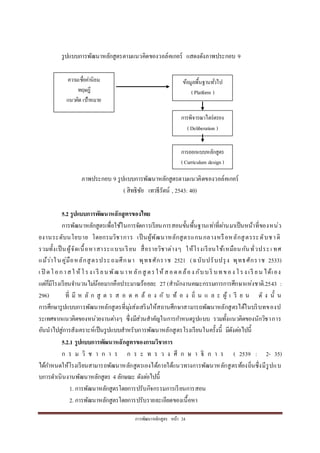 กำรพัฒนำหลักสูตร หน้ำ 24
รูปแบบกำรพัฒนำหลักสูตรตำมแนวคิดของวอล์คเกอร์ แสดงดังภำพประกอบ 9
ภำพประกอบ 9 รูปแบบกำรพัฒนำหลักสูตรตำมแนวคิดของวอล์คเกอร์
( สิทธิชัย เทวธีรัตน์ , 2543: 40)
5.2 รูปแบบการพัฒนาหลักสูตรของไทย
กำรพัฒนำหลักสูตรเพื่อใช้ในกำรจัดกำรเรียนกำรสอนขั้นพื้นฐำนเท่ำที่ผ่ำนมำเป็นหน้ำที่ของหน่ว
ยงำนระดับนโยบำย โดยกรมวิชำกำร เป็นผู้พัฒนำหลักสูตรแกนกลำงหรือหลักสูตรระดับชำติ
รวมทั้งเป็นผู้จัดเนื้อหำสำระแบบเรียน สื่อรำยวิชำต่ำงๆ ให้โรงเรียนใช้เหมือนกันทั่วประเ ทศ
แม้ว่ำในคู่มือหลักสูตรประถมศึกษำ พุทธศักรำช 2521 (ฉบับปรับปรุง พุทธศักรำช 2533)
เ ปิ ดโอกำสใ ห้โรง เ รี ยนพัฒนำหลักสู ตรให้สอดคล้อง กับบริ บทของ โรง เรี ยน ได้เอง
แต่ก็มีโรงเรียนจำนวนไม่น้อยมำกคือประมำณร้อยละ 27 (สำนักงำนคณะกรรมกำรกำรศึกษำแห่งชำติ.2543 :
296) ที่ มี ห ลั ก สู ต ร ส อ ด ค ล้ อ ง กั บ ท้ อ ง ถิ่ น แ ล ะ ผู้ เ รี ย น ดั ง นั้ น
กำรศึกษำรูปแบบกำรพัฒนำหลักสูตรที่มุ่งส่งเสริมให้สถำนศึกษำสำมำรถพัฒนำหลักสูตรได้ในบริบทของป
ระเทศจำกแนวคิดของหน่วยงำนต่ำงๆ ซึ่งมีส่วนสำคัญในกำรกำหนดรูปแบบ รวมทั้งแนวคิดของนักวิชำกำร
อันนำไปสู่กำรสังเครำะห์เป็นรูปแบบสำหรับกำรพัฒนำหลักสูตรโรงเรียนในครั้งนี้ มีดังต่อไปนี้
5.2.1 รูปแบบการพัฒนาหลักสูตรของกรมวิชาการ
ก ร ม วิ ช ำ ก ำ ร ก ร ะ ท ร ว ง ศึ ก ษ ำ ธิ ก ำ ร ( 2539 : 2- 35)
ได้กำหนดให้โรงเรียนสำมำรถพัฒนำหลักสูตรเองได้ภำยใต้แนวทำงกำรพัฒนำหลักสูตรท้องถิ่นซึ่งมีรูปแบ
บกำรดำเนินงำนพัฒนำหลักสูตร 4 ลักษณะ ดังต่อไปนี้
1. กำรพัฒนำหลักสูตรโดยกำรปรับกิจกรรมกำรเรียนกำรสอน
2. กำรพัฒนำหลักสูตรโดยกำรปรับรำยละเอียดของเนื้อหำ
ควำมเชื่อค่ำนิยม
ทฤษฎี
แนวคิด เป้ำหมำย
ข้อมูลพื้นฐำนทั่วไป
(Platform )
กำรพิจำรณำไตร่ตรอง
(Deliberation )
กำรออกแบบหลักสูตร
(Curriculum design )
 