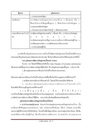 กำรพัฒนำหลักสูตร หน้ำ 37
ผู้เสนอ รูปแบบ/สาระ
3. กำรออกแบบหลักสูตร
กรมวิชำกำร ก ำ ร พัฒ น ำ ห ลัก สู ต ร ป ร ะ ก อ บ ด้ ว ย 5 ขั้ น ต อ น คื อ 1 .
ศึกษำวิเครำะ ห์ ข้อมูลพื้นฐำน 2. ศึกษำวิเครำะ ห์หลักสู ตร 3.
วำงแผนและจัดทำหลักสูตร
4. กำหนดแนวทำงกำรจัดกำรเรียนรู้ 5. จัดทำแผนกำรสอน
กรมกำรศึกษำนอกโรงเรี
ยน
กำรพัฒนำหลักสูตรประกอบด้วย 5ขั้นตอน คือ 1. กำรวิเครำะห์หลักสูตร
แ ก น ก ล ำ ง 2 .
กำรจัดหมวดหมู่สภำพปัญหำและควำมต้องกำรที่ส่งผลต่อผู้เรียน 3.
กำรเขียนแผนกำรสอน 4. กำรจัดกิจกรรมกำรเรียนกำรสอน
5. กำรประเมินผลผู้เรียน
แนวคิดเกี่ยวกับรูปแบบกระบวนกำรสร้ำงหรือพัฒนำหลักสูตรของไทยนั้นยังมีน้อยมำก
ส่วนมำกจะเป็นรูปแบบตำมแนวคิดของชำวต่ำงประเทศ ซึ่งนักกำรศึกษำหลำยท่ำนได้เสนอรูปแบบไว้ดังนี้
5.2.4 รูปแบบการพัฒนาหลักสูตรของไทเลอร์ (Tyler)
ใน ค.ศ. 1949 ไทเลอร์ได้เขียนหนังสือเรื่อง Basic Principles of Curriculum andInstruction
ซึ่งเสนอแนวคิดพื้นฐำนในกำรพัฒนำหลักสูตรที่รู้จักกันดี คือ หลักสูตรและเหตุผลพื้นฐำน 4 ประกำร คือ
1. มีควำมมุ่งหมำยทำงกำรศึกษำอะไรบ้ำงที่โรงเรียนควรจะแสวงหำ
2 .
มีประสบกำรณ์ทำงกำรศึกษำอะไรบ้ำงที่โรงเรียนควรจัดขึ้นเพื่อช่วยให้บรรลุจุดประสงค์ที่กำหนดไว้
3. จะจัดประสบกำรณ์ทำงกำรศึกษำอย่ำงไร จึงจะทำให้กำรสอนมีประสิทธิภำพ
4 . จ ะ ป ร ะ เ มิ น ผ ล ข อ ง ป ร ะ ส บ ก ำ ร ณ์ ใ น ก ำ ร เ รี ย น อ ย่ ำ ง ไ ร
จึงจะตัดสินได้ว่ำบรรลุถึงจุดประสงค์ที่กำหนดไว้
จ ำ ก พื้ น ฐ ำ น ทั้ ง 4 ข้ อ ชี้ ใ ห้ เ ห็ น ว่ ำ
กำรสร้ำงหรือพัฒนำหลักสูตรต้องคำนึงถึงกำรกำหนดจุดมุ่งหมำย กำรกำหนดประสบกำรณ์ทำงกำรศึกษำ
กำรจัดประสบกำรณ์ทำงกำรศึกษำให้ผู้เรียน และกำรประเมินสัมฤทธิ์ผลของหลักสูตรด้วย
รูปแบบของการพัฒนาหลักสูตรของไทเลอร์เริ่มจาก
1. การกาหนดจุดมุ่งหมาย ก่อนจะกำหนดจุดมุ่งหมำยของหลักสูตรอย่ำงกว้ำงๆ นั้น
จะต้องอำศัยข้อมูลจำกแหล่ง ต่ำงๆ เช่น แหล่งแรกคือสังคม ได้แก่ ค่ำนิยม ควำมเ ชื่อ
และแนวปฏิบัติในกำรดำรงชีวิตในสังคม โครงสร้ำงที่สำคัญทำงสังคม และควำมมุ่งหวังทำงสังคม เป็นต้น
แหล่ง ที่สอง เ กี่ยวกับผู้เ รี ยน ซึ่ ง เ กี่ยวกับควำมต้อง กำร ควำมสน ใ จ ควำมสำมำ ร ถ
 