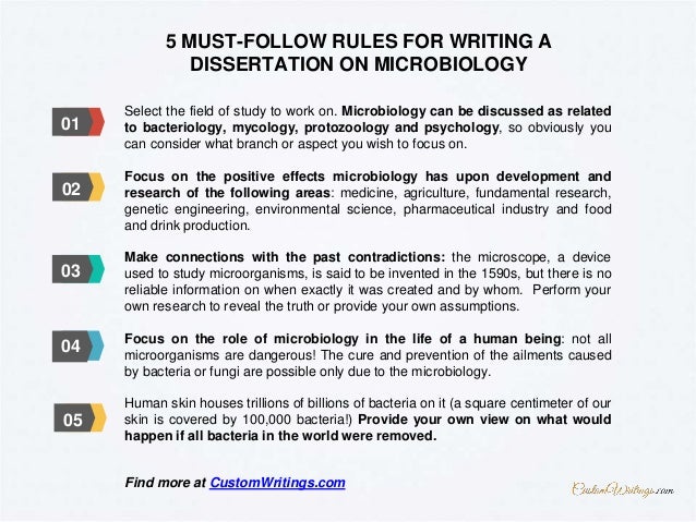 Food microbiology thesis pdf image