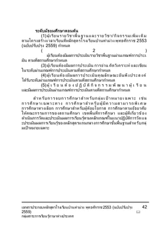 เอกสารประกอบหลักสูตรโรงเรียนบ้านท่าม่วง พุทธศักราช 2553 (ฉบับปรับปรุง
2559) 
กลุ่มสาระการเรียนรู้ภาษาต่างประเทศ
42
ระดับมัธยมศึกษาตอนต้น
(1)ผู้เรียนรายวิชาพื้นฐานและราย วิช า/กิจกรรมเพิ่ม เติม
ตามโครงสร้างเวลาเรียนที่หลักสูตรโรงเรียนบ้านท่าม่วง พุทธศักราช 2553
(ฉบับปรับปรุง 2559) กาหนด
( 2 )
ผู้เรียนต้องมีผลการประเมินรายวิชาพื้นฐานผ่านเกณฑ์การประเ
มิน ตามที่สถานศึกษากาหนด
(3)ผู้เรียนต้องมีผลการประเมิน การอ่าน คิดวิเคราะห์ และเขียน
ในระดับผ่านเกณฑ์การประเมินตามที่สถานศึกษากาหนด
(4)ผู้เรียนต้องมีผลการประเมินคุณลักษณะอันพึงประสงค์
ได้รับระดับผ่านเกณฑ์การประเมินตามที่สถานศึกษากาหนด
(5)ผู้ เ รี ย น ต้ อ ง ป ฏิ บั ติ กิ จ ก ร ร ม พั ฒ น า ผู้ เ รี ย น
และมีผลการประเมินผ่านเกณฑ์การประเมินตามที่สถานศึกษากาหนด
สาห รับการจบการศึกษาสาห รับกลุ่มเ ป้ าห มาย เฉพ าะ เช่น
การศึกษาเฉพ า ะทาง การศึกษาสาห รับ ผู้มีค วา มสา มา รถ พิ เ ศ ษ
การศึกษาทางเลือก การศึกษาสาหรับผู้ด้อยโอกาส การศึกษาตามอัธยาศัย
ให้คณะกรรมการของสถานศึกษา เขตพื้นที่การศึกษา และผู้ที่เกี่ยวข้อง
ดาเนินการวัดและประเมินผลการเรียนรู้ตามหลักเกณฑ์ในแนวปฏิบัติการวัด แล
ะประเมินผลการเรียนรู้ของหลักสูตรแกนกลางการศึกษาขั้นพื้นฐานสาหรับกลุ่
มเป้าหมายเฉพาะ
 