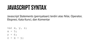 Pemrograman Web 5 - Javascript | PPT