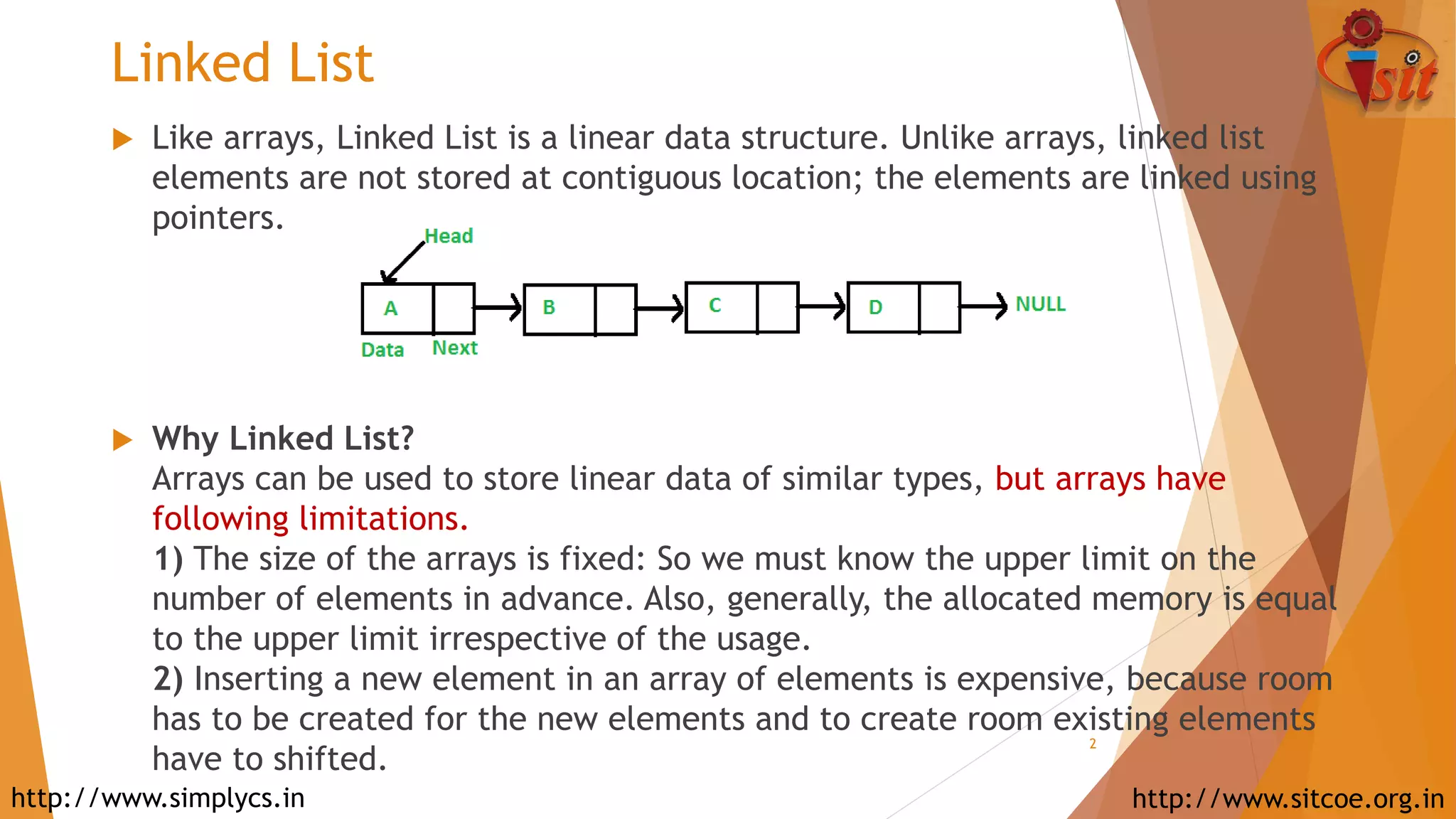 Linked List, Types of Linked LIst, Various Operations, Applications of ...