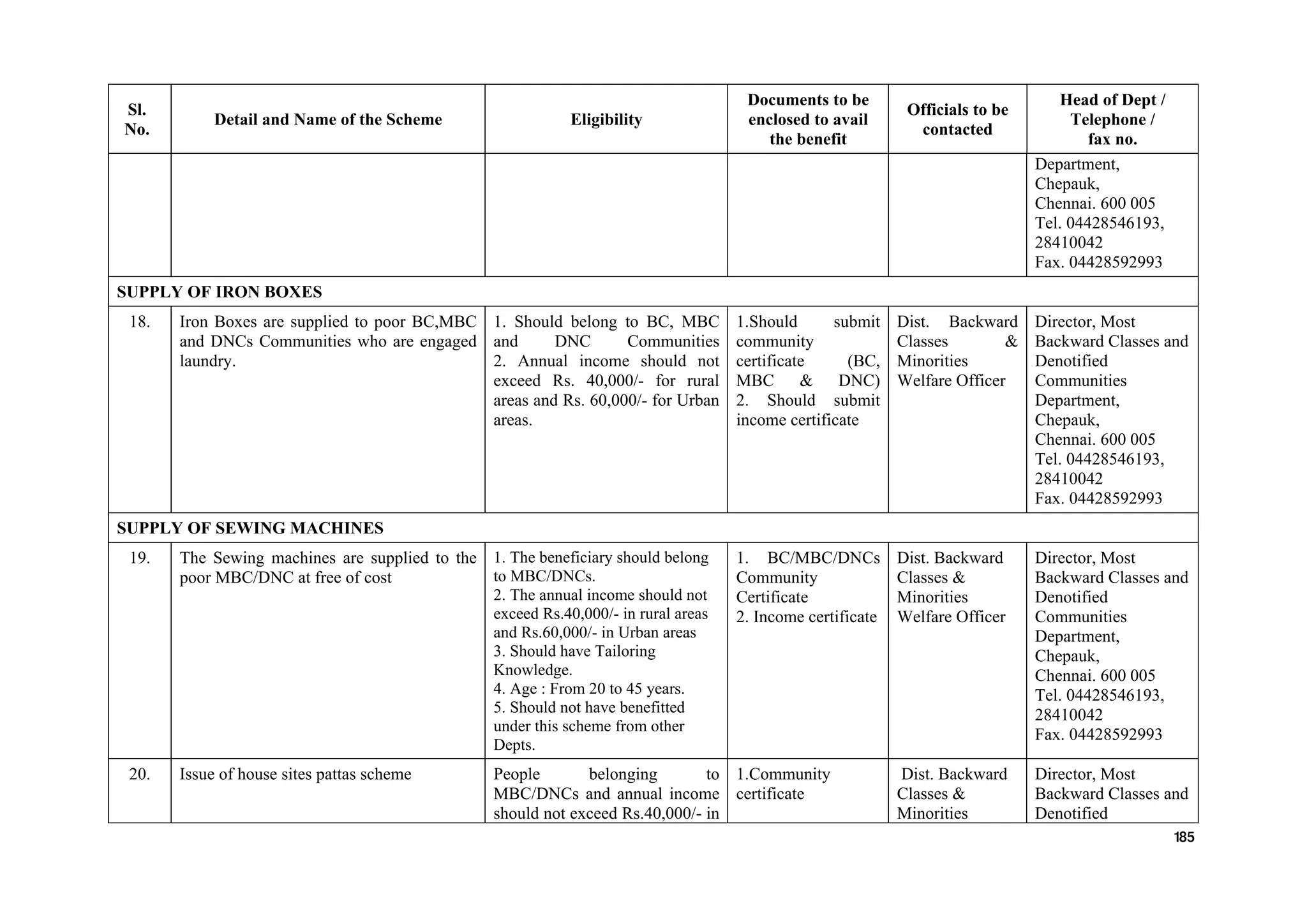 TAMIL NADU GOVERNMENT WELFARE SCHEMES 2017 PPT