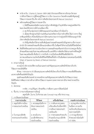  ชาร์ล ดาวิน : Charles R. Darwin 1809-1882 นักธรรมชาติวิทยาชาวอังกฤษ บิดาของ
การศึกษาวิวัฒนาการ ผู้ตั้งทฤษฎีวิวัฒนาการ เรียก Darwinism โดยหลักเกณฑ์สาคัญทฤษฎี
วิวัฒนาการของดาร์วิน คือ กลไกการคัดเลือกโดยธรรมชาติ (Natural Selection)
 หลักเกณฑ์ทฤษฎีวิวัฒนาการของดาร์วิน
1. สิ่งมีชีวิตแต่ละชนิดมีความสามารถในการสืบพันธุ์สูง ถ้าทุกตัวมีโอกาสอยู่รอดได้เท่ากัน
หมด ส่งผลให้ประชากรมีจานวนเพิ่มมากขึ้น
2. สมาชิกในกลุ่มประชากรมีลักษณะแตกต่างแปรผันมากบ้างน้อยบ้าง
3. เมื่อสมาชิกอยู่รวมกันมีการแข่งขันแก่งแย่งทรัพยากรในการดารงชีวิต ได้แก่ อาหาร ที่อยู่
อาศัยและสิ่งอื่นๆ ตัวใหนที่แข็งแรงกว่ามีความสามารถมากกว่าอยู่รอดได้ ตัวที่อ่อนแอถูกกาจัด
เกิดการคัดเลือกโดยธรรมชาติ (Natural Selection)
4. ตัวที่ถูกคัดเลือกไว้สามารถสืบพันธุ์และถ่ายทอดลักษณะต่อไปยังลูกหลาน เมื่อกาลเวลา
ผ่านไป มีการสะสมลักษณะที่เปลี่ยนแปลงเพิ่มมากขึ้น ในที่สุดทาให้กลายเป็นสิ่งมีชีวิตชนิดใหม่
 สิ่งมีชีวิตที่พบแพร่กระจายบนโลกเกิดจากการสะสมลักษณะที่แตกต่างไปจากบรรพบุรุษ ซึ่งเป็น
ลักษณะที่เหมาะสมกับสภาพแวดล้อมขณะนั้น และได้รับการคัดเลือกให้สามารถดารงชีวิตอยู่ได้
ในสภาพแวดล้อมนั้น ซึ่งเรียกว่า การปรับตัว การปรับตัวของสิ่งมีชีวิตเพื่อให้เข้ากับ
สภาพแวดล้อมสามารถเกิดเป็นสิ่งมีชีวิตสปีชีส์ใหม่ขึ้นได้ ดาร์วินพิมพ์ผลงานของตนลงในหนังสือ
Origin of Species by Means of Natural Selection
4. สาระการเรียนรู้
ความรู้ (K) อธิบายประวัติความเป็นมาและความสาคัญของแนวความคิดนักชีววิทยาเกี่ยวกับ
วิวัฒนาการของสิ่งมีชีวิต
ทักษะ / กระบวนการ (P) เขียนสรุปแนวความคิดนักชีววิทยาเกี่ยวกับวิวัฒนาการของสิ่งมีชีวิตแต่ละ
แนวความคิดตั้งแต่อดีตถึงปัจจุบัน
คุณลักษณะอันพึงประสงค์ (A) ตระหนักความสาคัญของแนวความคิดเกี่ยวกับวิวัฒนาการของ
สิ่งมีชีวิตต่อการพัฒนาการทางด้านการศึกษาวิวัฒนาการและความหลากหลายทางชีวภาพอย่างรวดเร็วใน
ปัจจุบัน
5. สมรรถนะ
การคิด , การแก้ปัญหา, ทักษะชีวิต, การสื่อสาร และการใช้เทคโนโลยี
6. ชิ้นงาน / ภาระงานที่แสดงผลการเรียนรู้
สมุดบันทึก ,ใบงาน ,ใบกิจกรรม และ Concept map หรือ Mind map
7. การวัดและประเมินผล
รายการประเมิน วิธีวัดผล เครื่องมือวัดผล เกณฑ์การประเมินผล
1. สมุดบันทึกการเรียน
การสอนประจาบทเรียน
2. ใบงานแบบฝึกหัด
ทบทวนประจาบทเรียน
1. ตรวจสมุดบันทึกการ
เรียนการสอนประจา
บทเรียน
2. ตรวจใบงาน
แบบฝึกหัดทบทวน
ประจาบทเรียน
1. การสังเกต ตรวจสอบ
เปรียบเทียบกับเนื้อหาที่ทา
การเรียนการสอนประจา
บทเรียนจริง
2. การตรวจสอบคาตอบกับ
คาเฉลยใบงานแบบฝึกหัด
ประจาบทเรียน
1. ความถูกต้อง ครบถ้วน
ในเนื้อหา ความเป็น
ระเบียบเรียบร้อยสวยงาม
ของการจดบันทึก
2. ความถูกต้องของ
คาตอบอย่างน้อยไม่ต่า
กว่า 80%
 