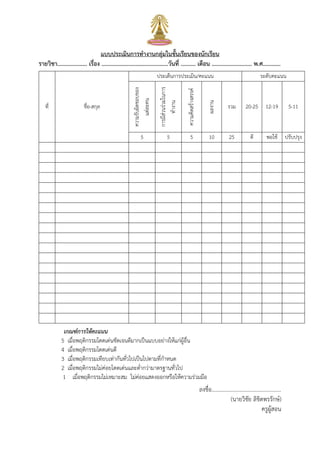 แบบประเมินการทางานกลุ่มในชั้นเรียนของนักเรียน
รายวิชา.................... เรื่อง .............................................วันที่ .......... เดือน ........................... พ.ศ............
ที่ ชื่อ-สกุล
ประเด็นการประเมิน/คะแนน ระดับคะแนน
ความรับผิดชอบของ
แต่ละคน
การมีส่วนร่วมในการ
ทางาน
ความคิดสร้างสรรค์
ผลงาน
รวม 20-25 12-19 5-11
5 5 5 10 25 ดี พอใช้ ปรับปรุง
เกณฑ์การให้คะแนน
5 เมื่อพฤติกรรมโดดเด่นชัดเจนดีมากเป็นแบบอย่างให้แก่ผู้อื่น
4 เมื่อพฤติกรรมโดดเด่นดี
3 เมื่อพฤติกรรมเทียบเท่ากันทั่วไปเป็นไปตามที่กาหนด
2 เมื่อพฤติกรรมไม่ค่อยโดดเด่นและต่ากว่ามาตรฐานทั่วไป
1 เมื่อพฤติกรรมไม่เหมาะสม ไม่ค่อยแสดงออกหรือให้ความร่วมมือ
ลงชื่อ..................................................
(นายวิชัย ลิขิตพรรักษ์)
ครูผู้สอน
 