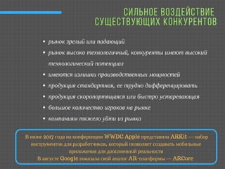 СИЛЬНОЕ ВОЗДЕЙСТВИЕ
СУЩЕСТВУЮЩИХ КОНКУРЕНТОВ
рынок зрелый или падающий
рынок высоко технологичный, конкуренты имеют высокий
технологический потенциал
имеются излишки производственных мощностей
продукция стандартная, ее трудно дифференцировать
продукция скоропортящаяся или быстро устаревающая
большое количество игроков на рынке
компаниям тяжело уйти из рынка
В июне 2017 года на конференции WWDC Apple представила ARKit — набор
инструментов для разработчиков, который позволяет создавать мобильные
приложения для дополненной реальности
В августе Google показала свой аналог AR-платформы — ARCore
 