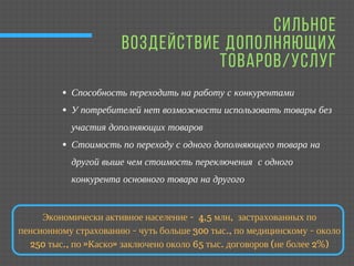   СИЛЬНОЕ
ВОЗДЕЙСТВИЕ ДОПОЛНЯЮЩИХ
ТОВАРОВ/УСЛУГ
Способность переходить на работу с конкурентами
У потребителей нет возможности использовать товары без
участия дополняющих товаров
Стоимость по переходу с одного дополняющего товара на
другой выше чем стоимость переключения  с одного
конкурента основного товара на другого
Экономически активное население - 4,5 млн, застрахованных по
пенсионному страхованию - чуть больше 300 тыс., по медицинскому - около
250 тыс., по «Каско» заключено около 65 тыс. договоров (не более 2%)
 