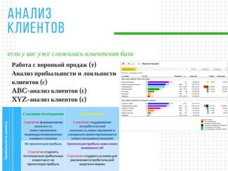 если у вас уже сложилась клиентская база
АНАЛИЗ
КЛИЕНТОВ
Работа с воронкой продаж (т)
Анализ прибыльности и лояльности
клиентов (с)
ABC-анализ клиентов (с)
XYZ-анализ клиентов (с)
 