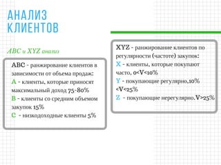 ABC и XYZ анализ
АНАЛИЗ
КЛИЕНТОВ
ABC - ранжирование клиентов в
зависимости от объема продаж:
A - клиенты, которые приносят
максимальный доход 75-80%
B - клиенты со средним объемом
закупок 15%
C - низкодоходные клиенты 5%
XYZ - ранжирование клиентов по
регулярности (частоте) закупок:
X - клиенты, которые покупают
часто, 0<V<10%
Y - покупающие регулярно,10%
<V<25%
Z - покупающие нерегулярно.V>25%
 