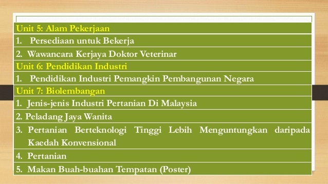 4. tema buku teks dan tajuk soalan spm sejak 2005