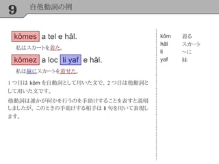 9 自他動詞の例
kômes a tel e hâl.
私はスカートを着た。
kôm
hâl
li
yaf
着る
スカート
～に
妹
1 つ目は kôm を自動詞として用いた文で、 2 つ目は他動詞と
して用いた文です。
他動詞は誰かが何かを行うのを手助けすることを表すと説明
しましたが、 このときの手助けする相手は li 句を用いて表現し
ます。
kômez a loc
私は妹にスカートを着せた。
li yaf e hâl.
 