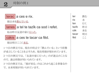 2 時制の例 I
terac a ces e rix.
彼は水を飲んでいる。
ter
rix
lan
tazîk
cák
tacar
fêd
飲む
水
行く
昨日
来る
明日
ここ
1 つ目の例文では、 現在の時点で 「飲んでいる」 という状態
が成立していることを示すため、 現在時制が使われています。
2 つ目の例文では、 「友達の家に行った」 のが過去のことな
ので、 過去時制が用いられています。
3 つ目の例文では、 「彼が来る」 のはこれから起こる事象なの
で、 未来時制が用いられています。
lanes a tel te tazîk ca sod i refet.
私は昨日友達の家に行った。
cákis a ces te tacar ca fêd.
彼は明日ここに来る。
 
