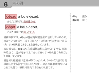 6 相の例
déqac a loc e dezet.
あなたは椅子に座る途中だ。
déq
dezet
座る
椅子
最初の例では、 déq が現在時制経過相に活用しているので、
現在という時点で、 椅子に座ろうと足を曲げて尻が椅子に近
づいている状態であることを意味しています。
次の例では、 déq は現在時制継続相になっているので、 現在
の時点で、 尻が椅子の上にあって座っている状態であること
を意味しています。
経過相と継続相は意味が似ていますが、 シャレイア語では明
確に区別するので注意してください。 経過相は動作の完了よ
り前の状態で、 継続相は完了より後の状態です。
déqat a loc e dezet.
あなたは椅子に座っている。
 