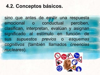 “
sino que antes de emitir una respuesta
emocional o conductual perciben,
clasifican, interpretan, evalúan y asignan
significado al estímulo en función de
sus supuestos previos o esquemas
cognitivos (también llamados creencias
nucleares).
4.2. Conceptos básicos.
 