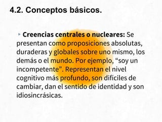 4.2. Conceptos básicos.
▸Creencias centrales o nucleares: Se
presentan como proposiciones absolutas,
duraderas y globales sobre uno mismo, los
demás o el mundo. Por ejemplo, “soy un
incompetente”. Representan el nivel
cognitivo más profundo, son difíciles de
cambiar, dan el sentido de identidad y son
idiosincrásicas.
 