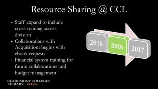Micquel Little, Claremont College Library, USA Faculty expertise in collection strategies: building resource sharing workflows through faculty partnerships