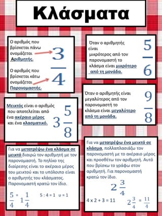 Κλάσματα
Ο αριθμός που
βρίσκεται πάνω
ονομάζεται
Αριθμητής.
Ο αριθμός που
βρίσκεται κάτω
ονομάζεται
Παρονομαστής.
Όταν ο αριθμητής είναι
μεγαλύτερος από τον
παρονομαστή το
κλάσμα είναι μεγαλύτερο
από τη μονάδα.
Όταν ο αριθμητής
είναι
μικρότερος από τον
παρονομαστή το
κλάσμα είναι μικρότερο
από τη μονάδα.
Μεικτός είναι ο αριθμός
που αποτελείται από
ένα ακέραιο μέρος
και ένα κλασματικό.
Για να μετατρέψω ένα μεικτό σε
κλάσμα, πολλαπλασιάζω τον
παρονομαστή με το ακέραιο μέρος
και προσθέτω τον αριθμητή. Αυτό
που βρίσκω το γράφω στον
αριθμητή. Για παρονομαστή
κρατώ τον ίδιο.
4 x 2 + 3 = 11 =
Για να μετατρέψω ένα κλάσμα σε
μεικτό διαιρώ τον αριθμητή με τον
παρονομαστή. Το πηλίκο της
διαίρεσης είναι το ακέραιο μέρος
του μεικτού και το υπόλοιπο είναι
ο αριθμητής του κλάσματος.
Παρονομαστή κρατώ τον ίδιο.
= 5 : 4 = 1 υ = 1
Μαρία Καραγκούνη
 