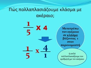 Πώς πολλαπλασιάζουμε κλάσμα με
ακέραιο;
1
5 x 4
1
Μετατρέπω
τον ακέραιο
σε κλάσμα
βάζοντας 1
στον
παρονομαστή
Χ 4
1
5
ή απλά
πολλαπλασιάζουμε τον
αριθμητή με τον ακέραιο
 