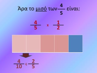 Άρα το μισό των είναι:
4
10
ή
2
5
4
5
4
5
1
2
Χ
 