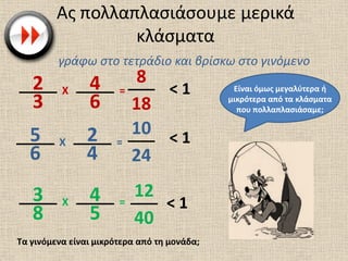 Ας πολλαπλασιάσουμε μερικά
κλάσματα
γράφω στο τετράδιο και βρίσκω στο γινόμενο
8
18
10
24
2
3
4
6
Χ =
5
6
2
4
Χ =
3
8
4
5
Χ =
12
40
< 1
< 1
< 1
Είναι όμως μεγαλύτερα ή
μικρότερα από τα κλάσματα
που πολλαπλασιάσαμε;
Τα γινόμενα είναι μικρότερα από τη μονάδα;
 