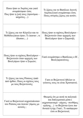 Ποιοι ήταν οι Άκρίτες και γιατί
ονομάστηκαν έτσι;
Πως ήταν η ζωή τους; (προνόμια –
ασχολίες…)
Τι ξέρεις για το Βασίλειο Διγενή
Ακρίτα;(γιατί ονομάστηκε έτσι;
Ποιες ιστορίες ξέρεις για αυτόν;
Τι ξέρεις για τον Κύριλλο και το
Μεθόδιο;(ποιοι ήταν; Τι έκαναν ; τι
έδωσαν;…)
Ποιες ήταν οι σχέσεις Βουλγάρων –
Βυζαντινών όταν αρχηγός των
Βουλγάρων ήταν ο Σαμουήλ;
Ποιες ήταν οι σχέσεις Βουλγάρων –
Βυζαντινών όταν αρχηγός των
Βουλγάρων ήταν ο Συμεών;
Γιατί ονομάστηκε ο Βασίλειος ο Β΄,
Βουλγαροκτόνος;
Τι ξέρεις για τους Ρώσους; (από
πού ήρθαν; Ποιες οι σχέσεις τους
με τους Βυζαντινούς;
Γιατι οι Βυζαντινοί ήθελαν οι
γείτονες τους να είναι Χριστιανοί;
Γιατί οι Βυζαντινοί εκχριστιάνισαν
του Ρώσους και έκαναν γάμους με
αυτούς ;
Θεωρείς ότι με αυτά τα πολιτικά
και διπλωματικά μέσα (
εκχριστιανισμό –γάμους –συνθήκες
ειρήνης…) το Βυζάντιο έγινε πιο
δυνατό ή όχι; Γιατί ; Τι κατάφεραν
έτσι οι Βυζαντινοί;
 